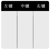 SoChuang智能开关Ultra(三键)